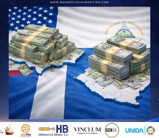 Dependencia estructural: Estados Unidos sostiene el 46% de las exportaciones de Nicaragua frente al marginal 1.1% de China