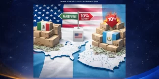 Desventaja competitiva en el mercado de EE. UU.: Guatemala enfrenta aranceles del 10% en productos clave donde México goza de arancel cero