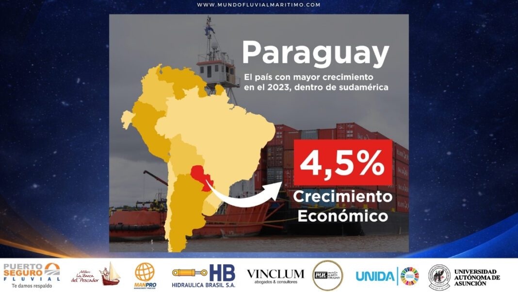 Liderazgo regional (1)